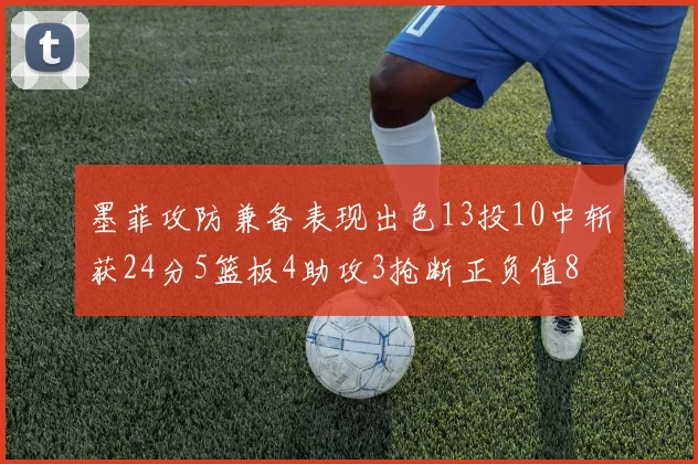 墨菲攻防兼备表现出色13投10中斩获24分5篮板4助攻3抢断正负值8